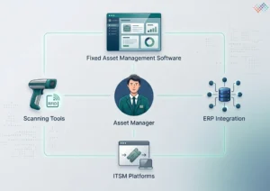 Tools-and-Systems-Used-by-Asset-Managers