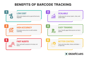 Benefits of Barcode AssetTracking