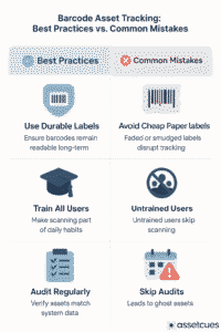 Barcode Asset Tracking Best Practice
