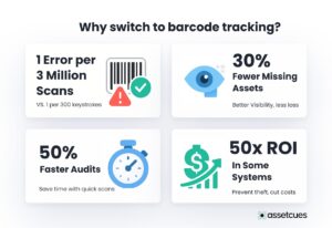 Why switch to barcode tracking