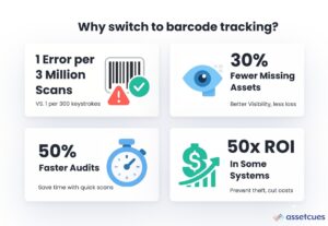 Why-switch-to-barcode-tracking_