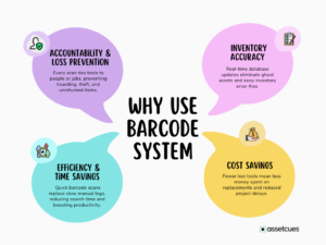 why use barcode system