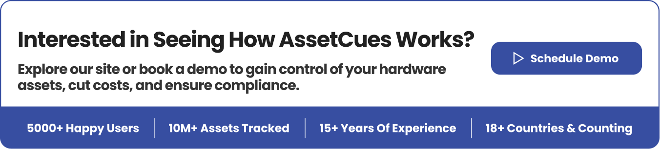 How Assetcues Works
