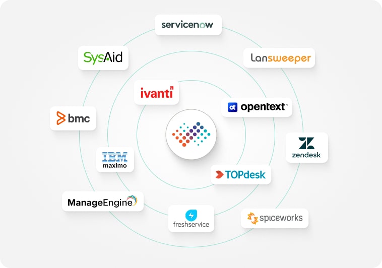 Image for Enterprise Scale