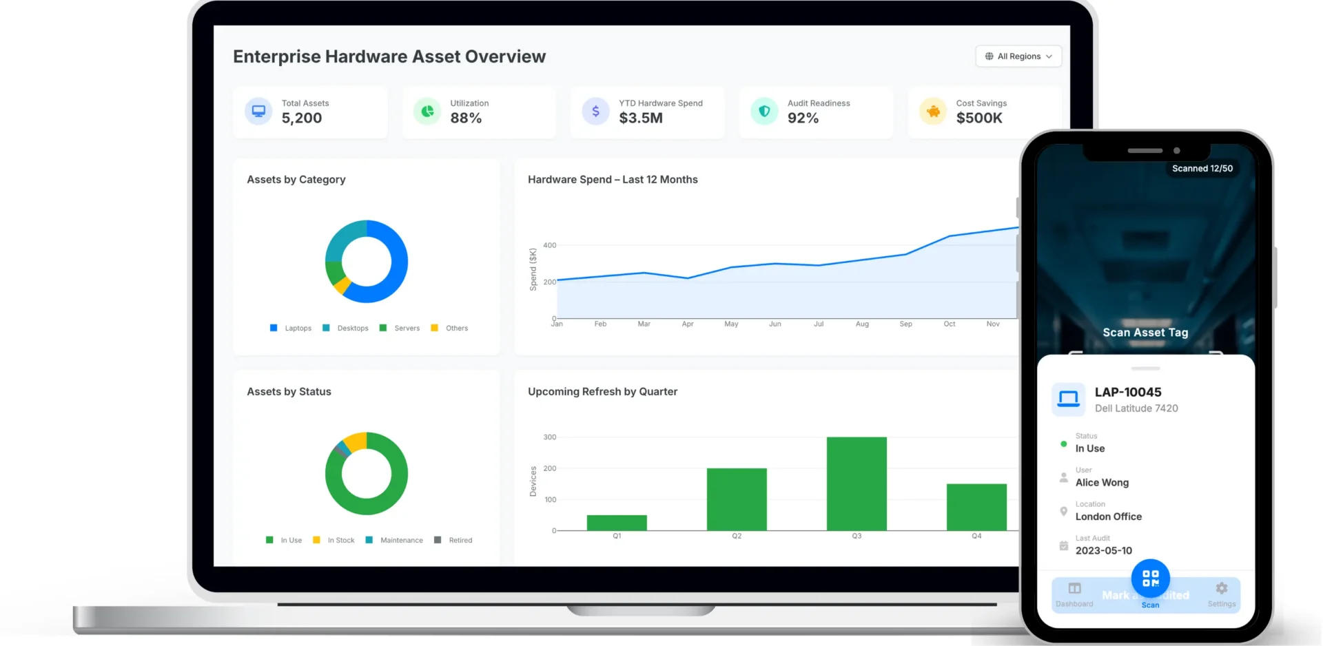 Hardware asset management software