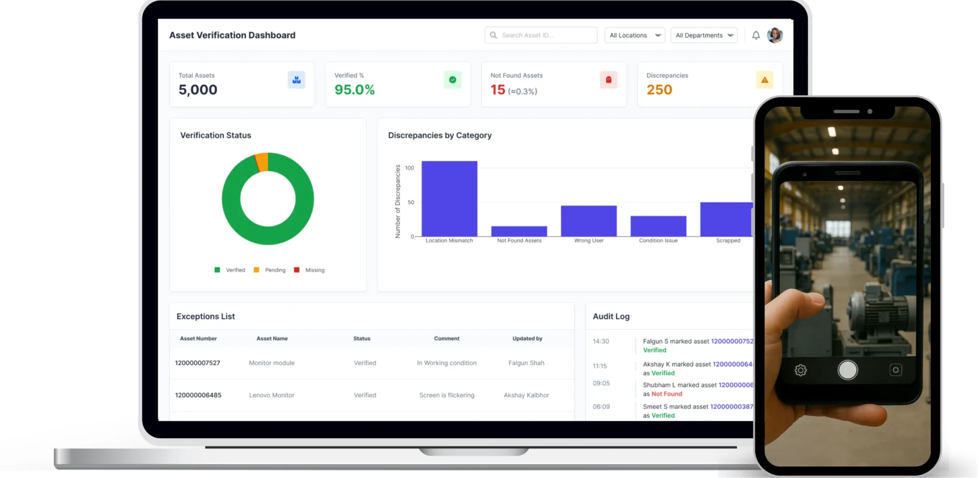 Asset Verfication Software
