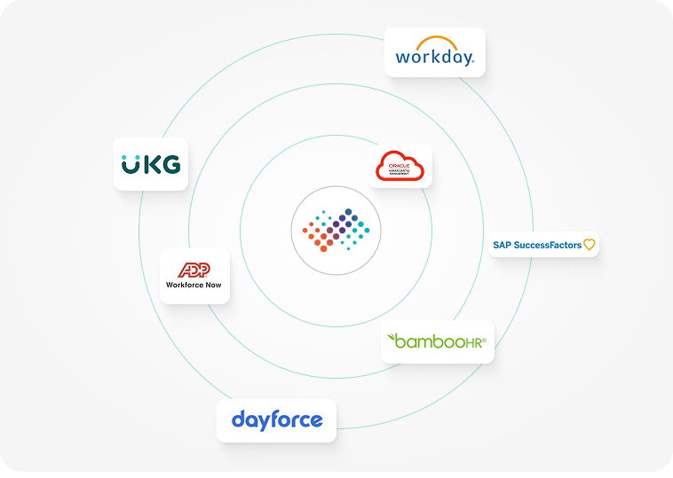 Image for Integration