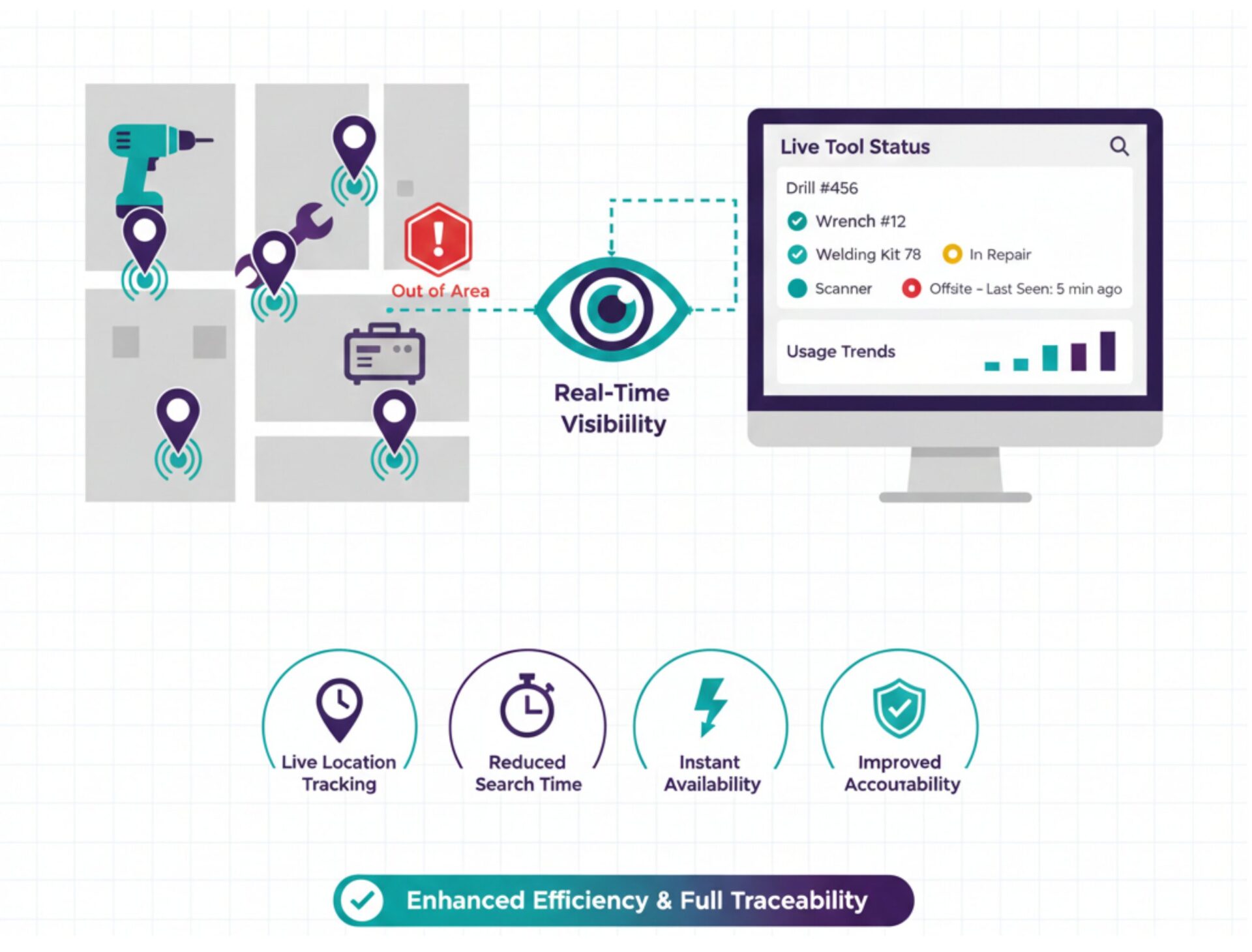 Bo-tool-tracking-core (2)