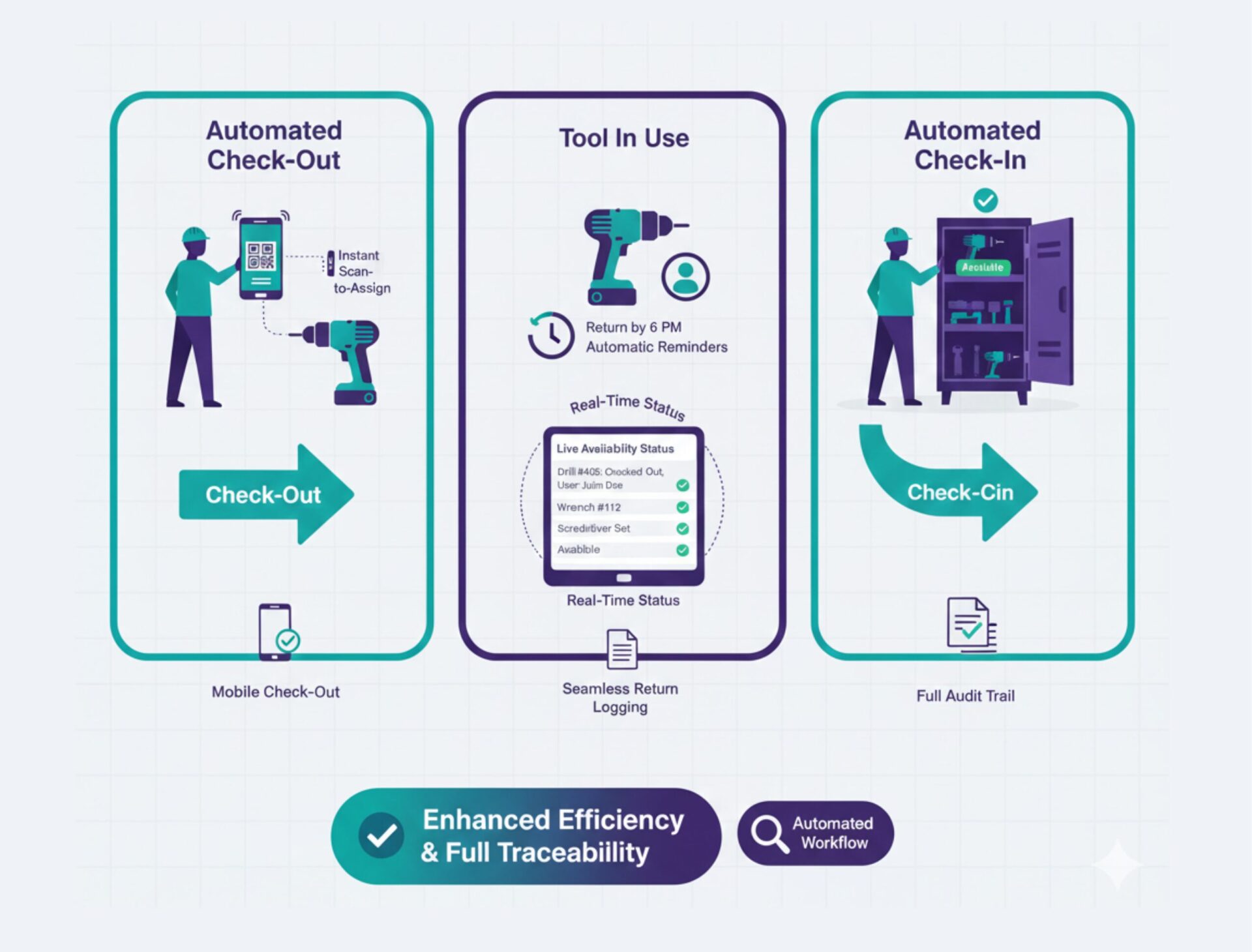 Bo-tool-tracking-core (3)