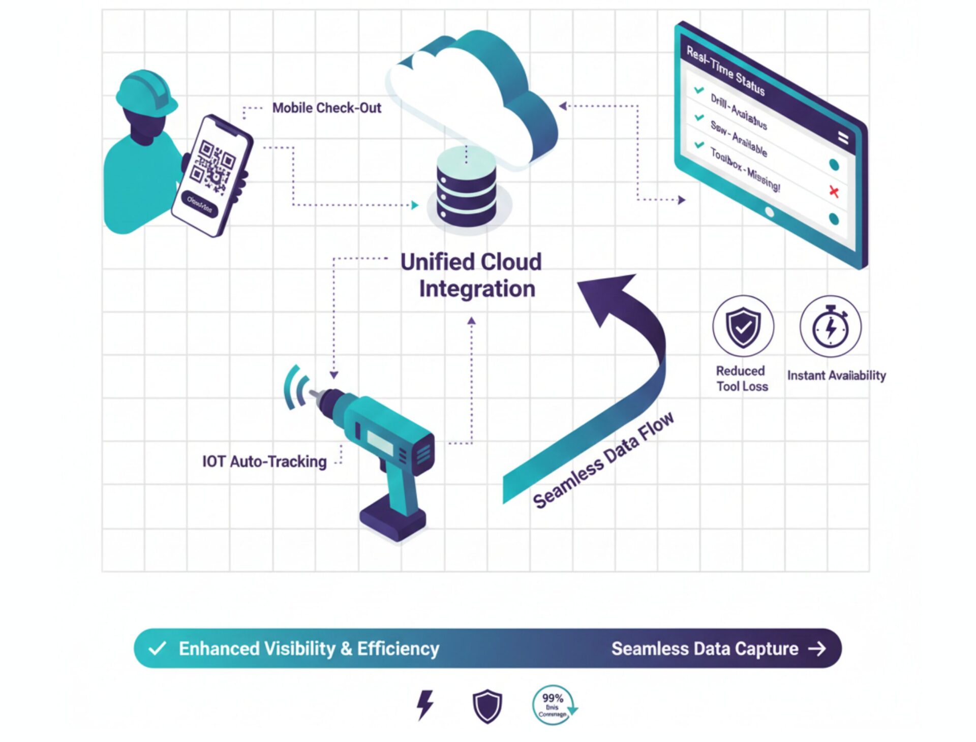 Bo-tool-tracking-core (1)