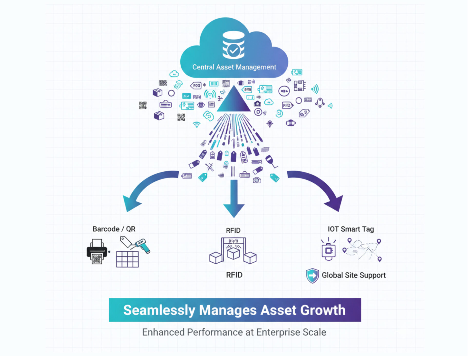 Bo-vendor-asset-track (1)
