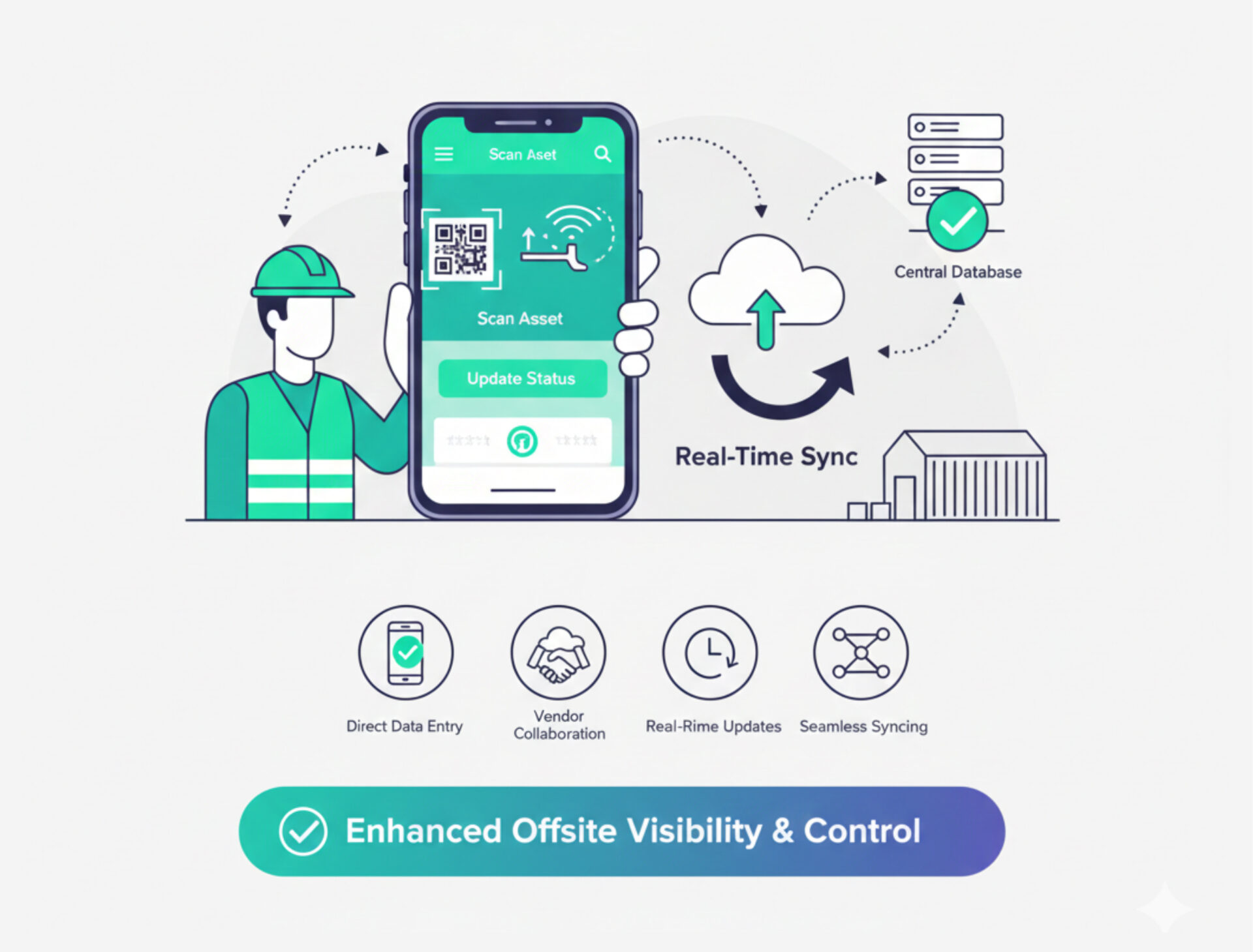 Bo-vendor-asset-track (2)