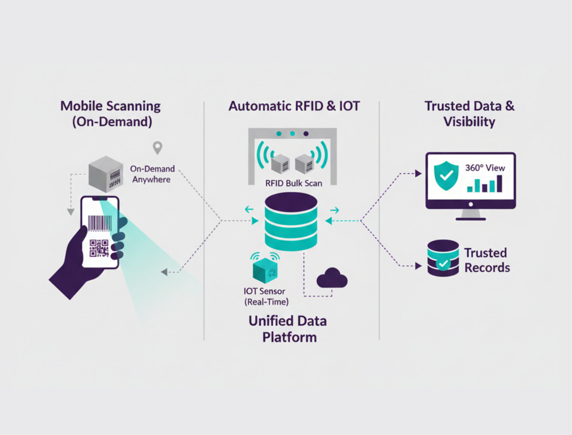 FA - fixed asset tracking (1)