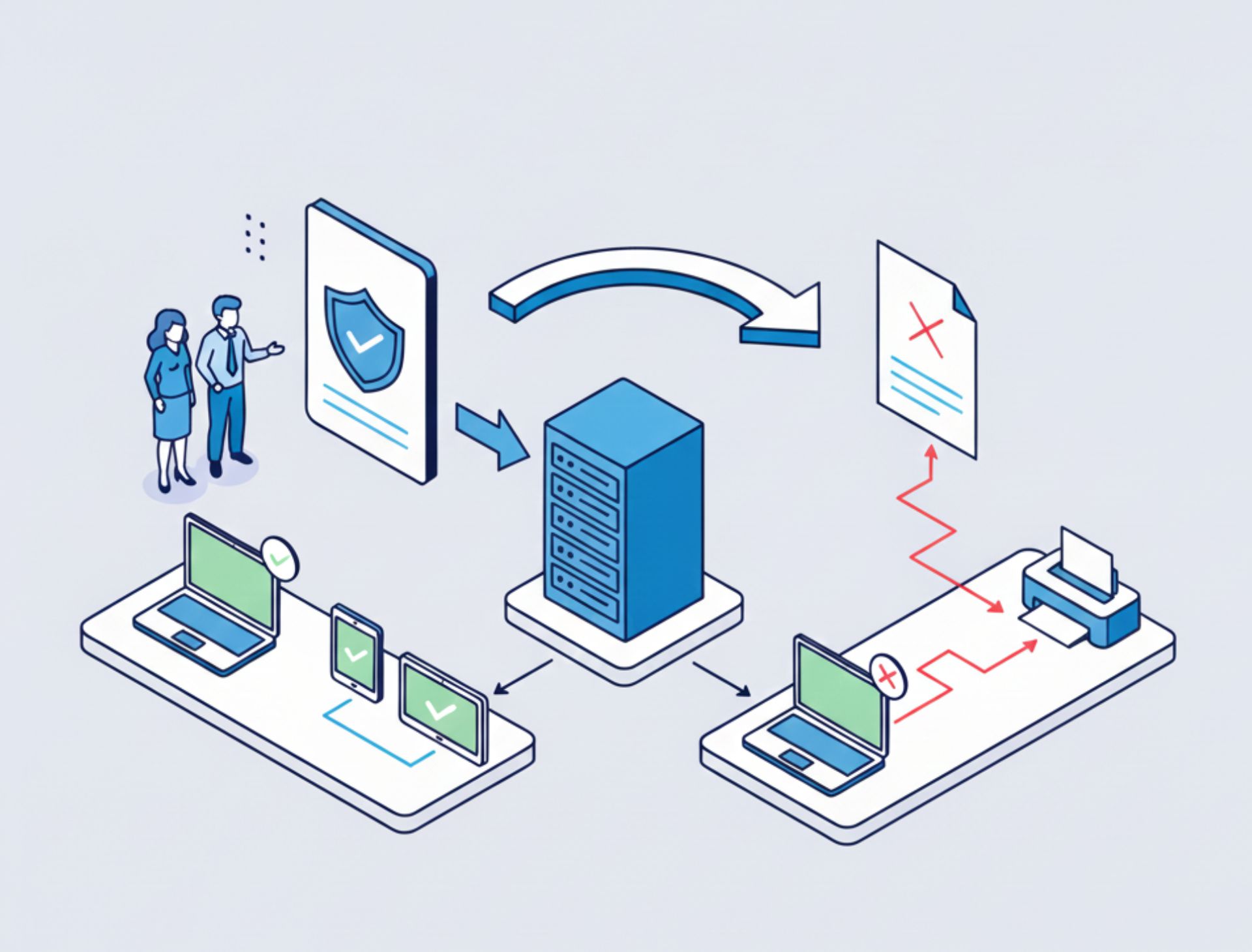 Policy-Based Workflows