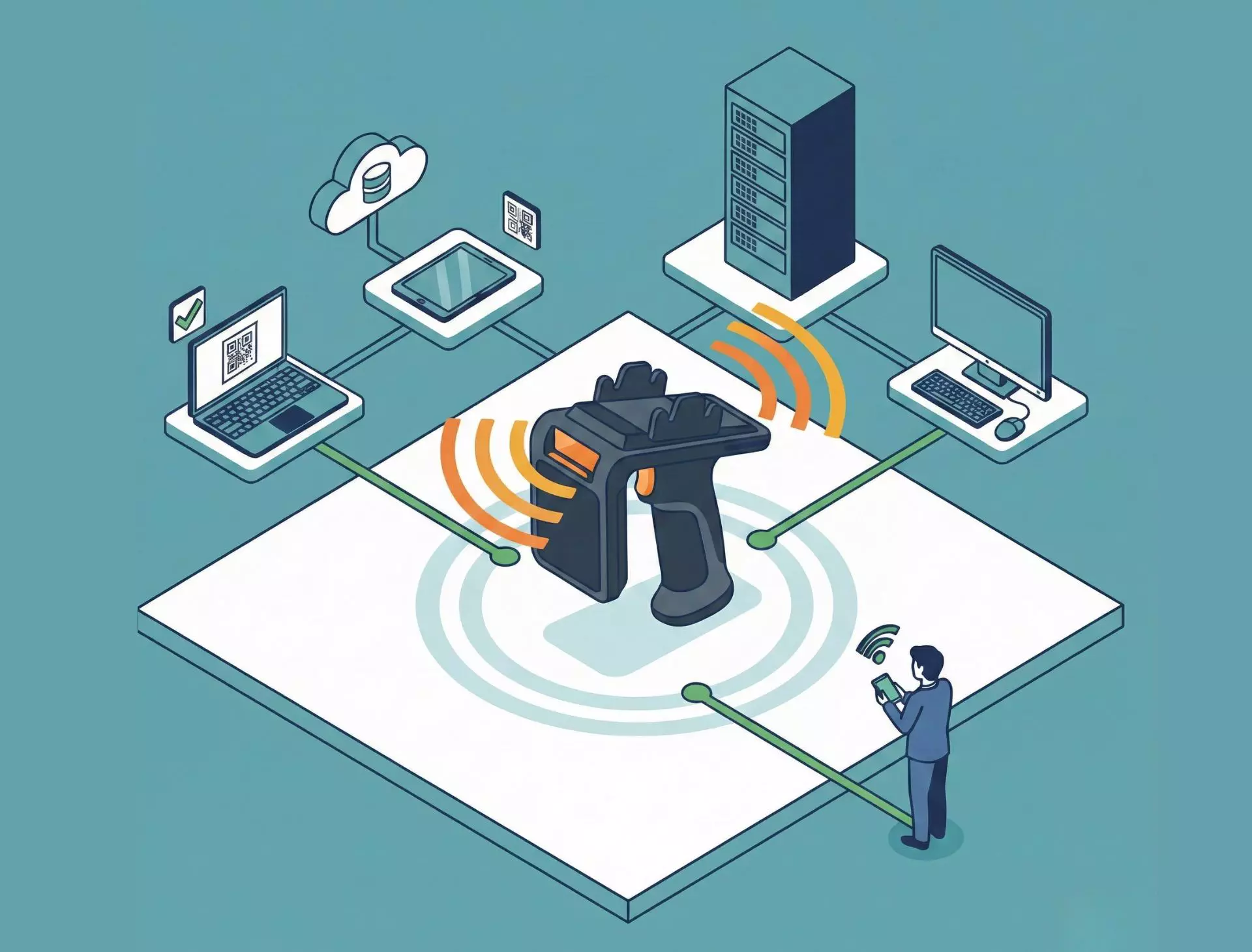 Unified QR_RFID Tagging & Identification