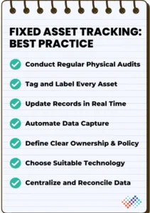 Fixed-asset-tracking-checklist-best-practices