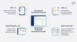 Country-specific-buying-notes