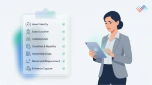 In-verification-of-a-fixed-asset-what-does-the-auditor-check