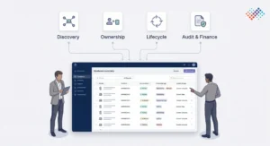 What-does-hardware-inventory-management-software-actually-do