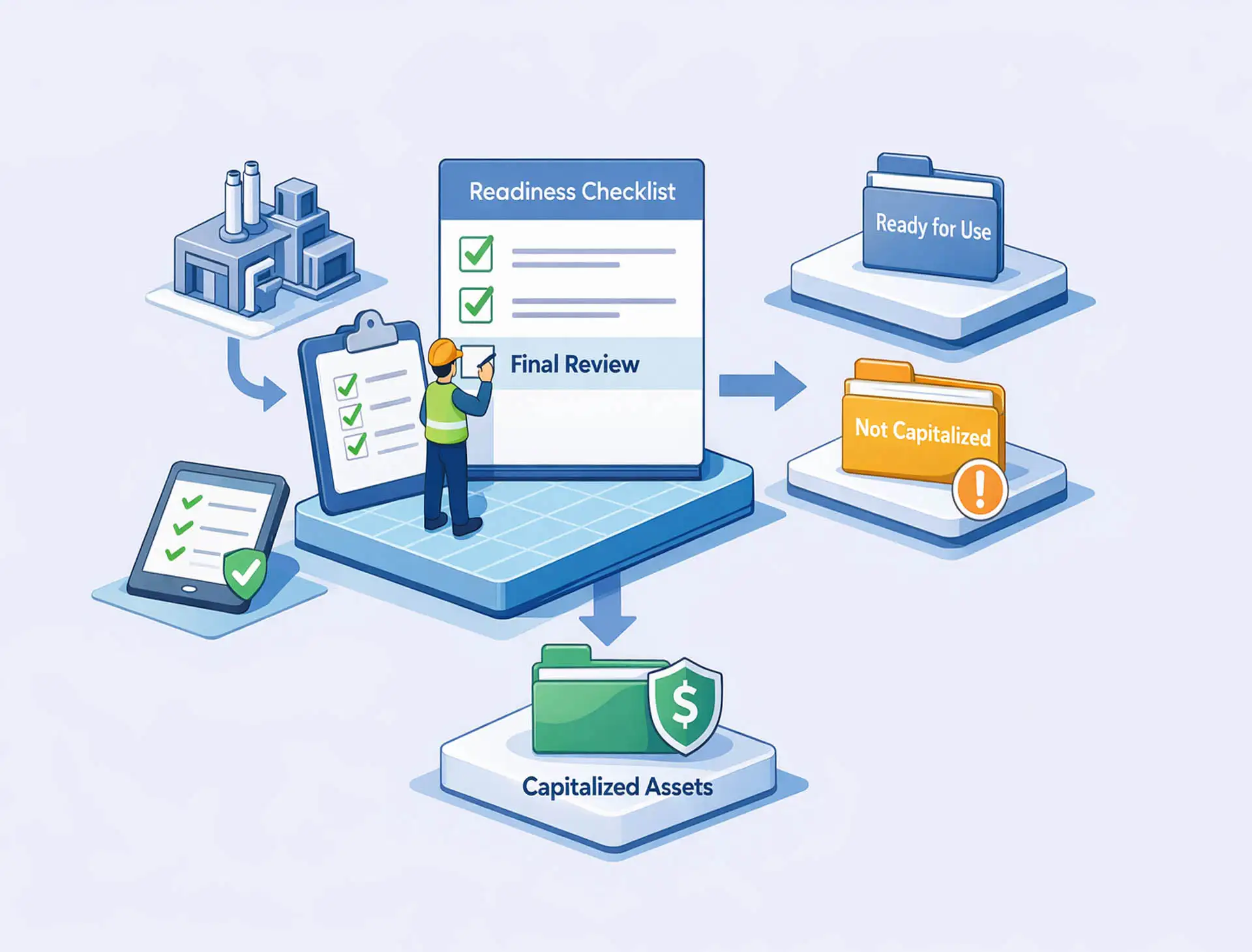 Asset-Capatalization-core-feature-2