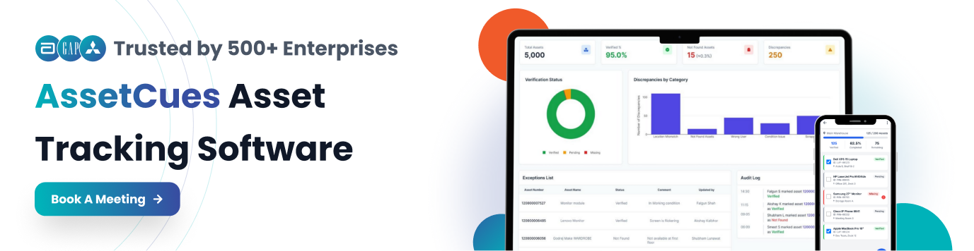 Ads-CTA-AssetCues Asset  Tracking Software