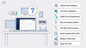 How-to-choose-IT-inventory-management-software
