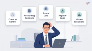 Common-mistakes-to-avoid-in-fixed-asset-management-services