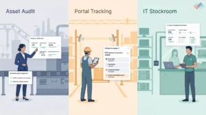 Examples-of-process-flow-for-RFID-asset-tracking