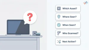 A-practical-RFID-ITAM-workflow-answers-five-questions.