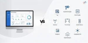RFID-software-vs-RFID-system-The-practical-difference
