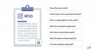 What-audit-evidence-does-RFID-create