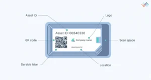 Label-design-and-human-readable-data