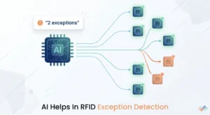 2026-angle-AI-assisted-RFID-exception-review