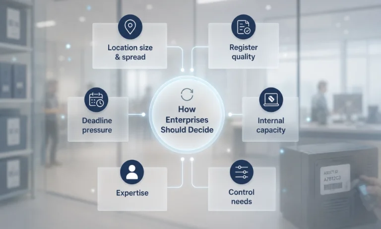 Asset-Tagging-Services-vs-In-House-Tagging-How-Enterprises-Should-Decide