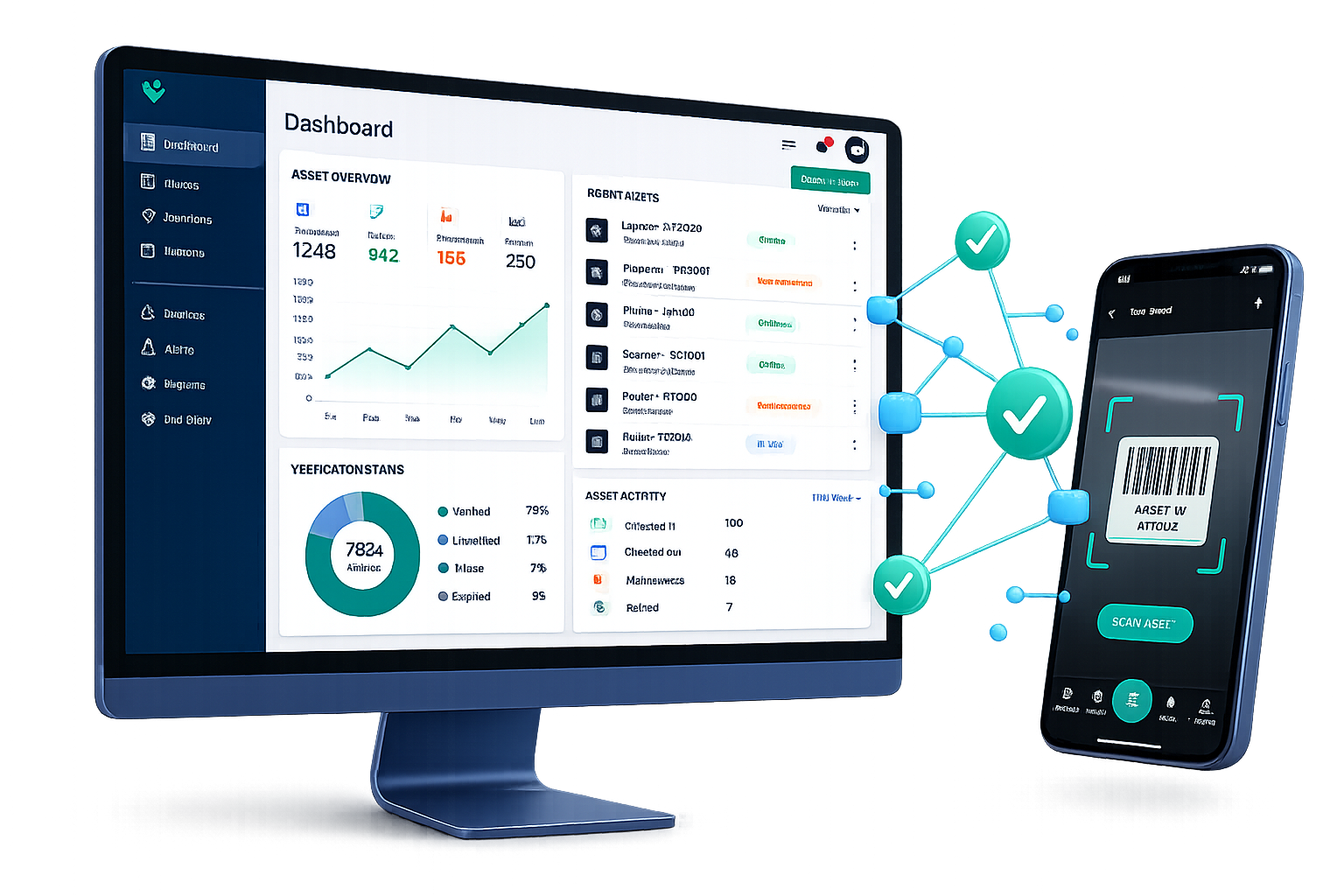powered by own verification platform