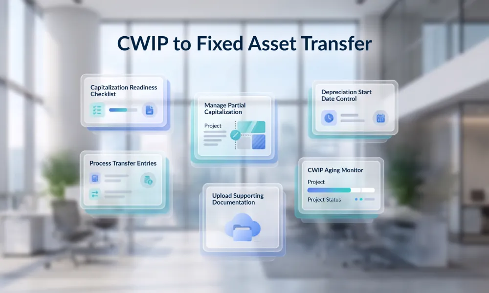 CWIP-to-Fixed-Asset-Transfer-Capitalization-Triggers-Process-Readiness-Checklist