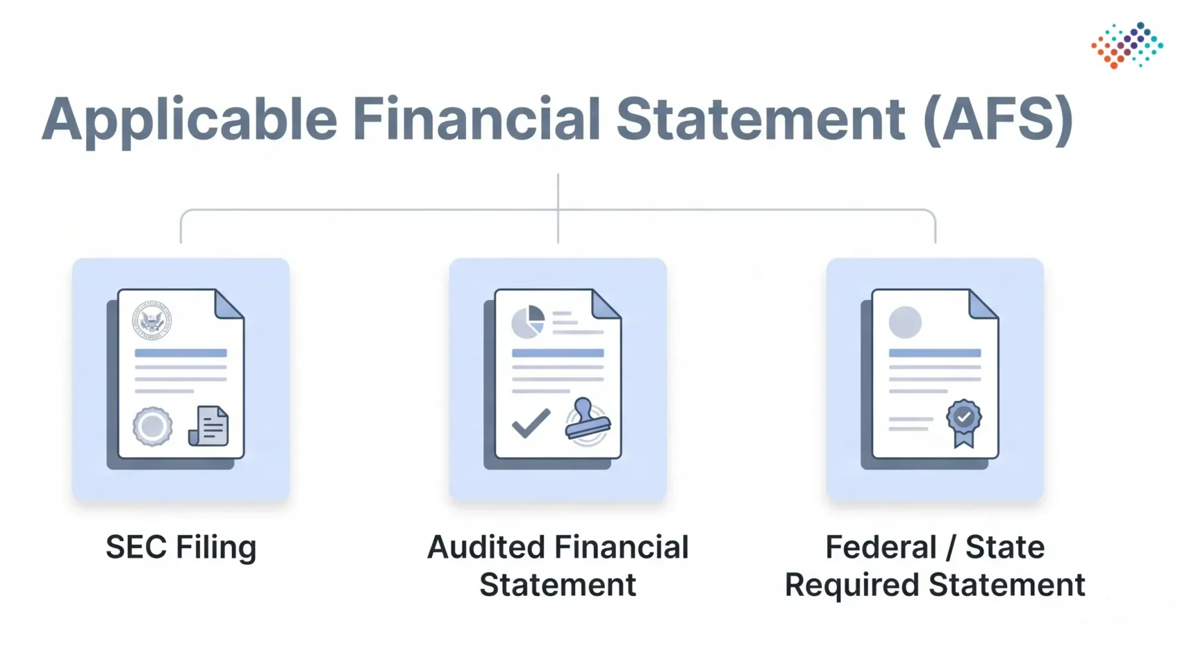 Applicable-financial-statement-AFS