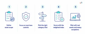 How-to-run-your-selection