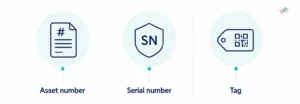 Identifiers-First-Asset-Numbers-Serials-and-Tags.