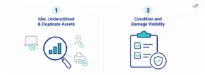 Idle-Assets-and-Condition