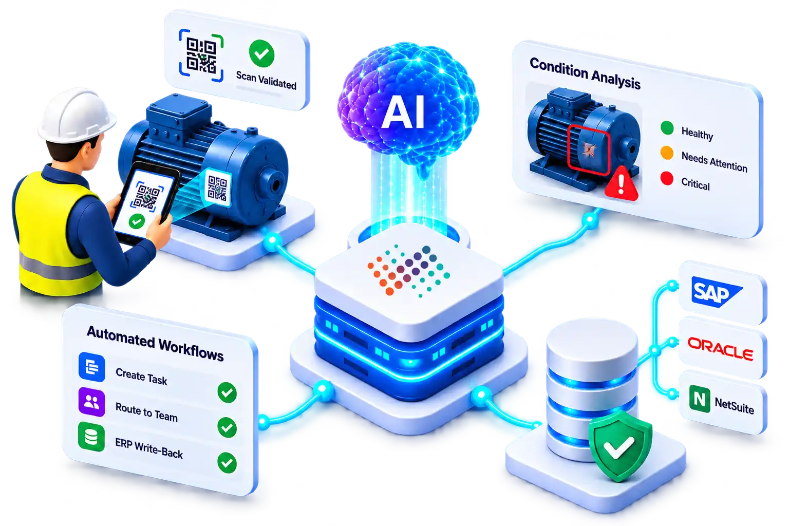 AI-Assisted Verification With People in Control
