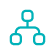 Site, department and entity hierarchy