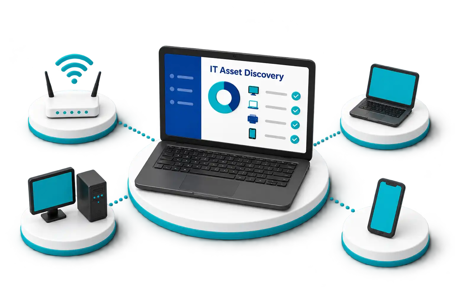 IT Asset Discovery