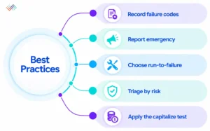 Corrective-Maintenance-Best-Practices